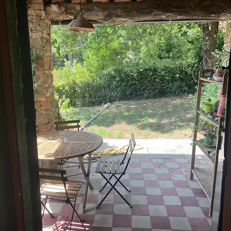 Orto Dei Bruchi *